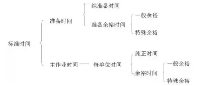 最全可用于铝型材工厂车间现场管理-2.jpg