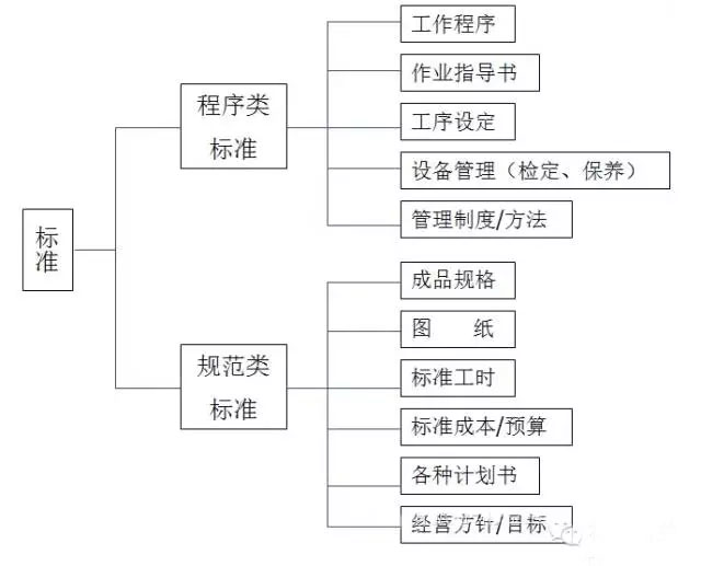 最全可用于铝型材工厂车间现场管理-4.jpg