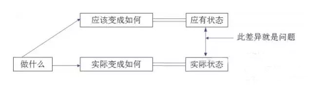 最全可用于铝型材工厂车间现场管理-7.jpg