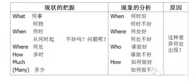 最全可用于铝型材工厂车间现场管理-9.jpg