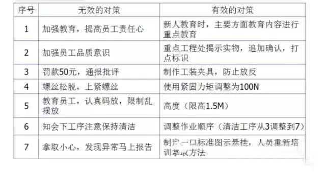 最全可用于铝型材工厂车间现场管理-10.jpg