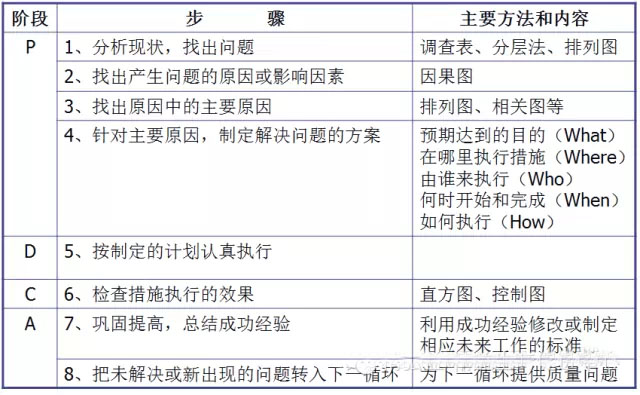 最全可用于铝型材工厂车间现场管理-12.jpg