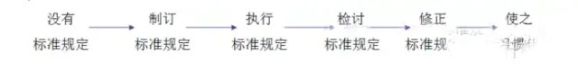 最全可用于铝型材工厂车间现场管理-15.jpg