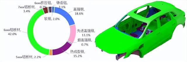 铝型材定制开模
