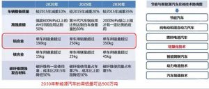 汽车铝型材-2
